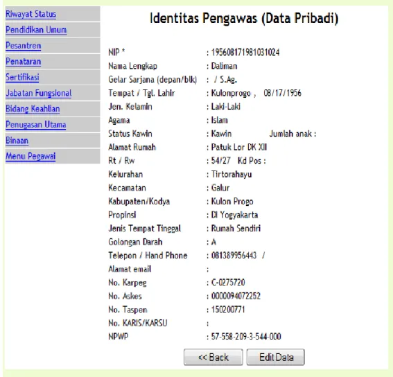 Gambar II-9 Form  Ubah Data Pengawas – Utama 