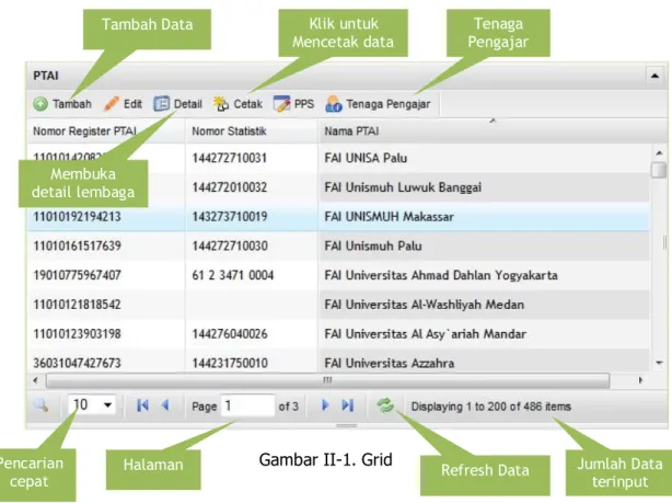 Gambar II-1. Grid 