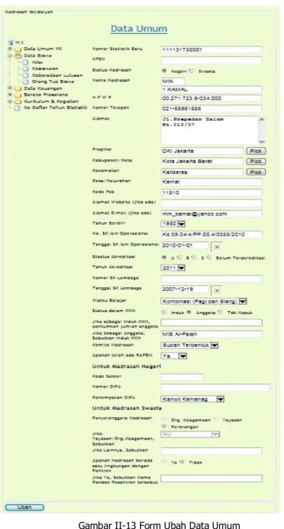 Gambar II-13 Form Ubah Data Umum  