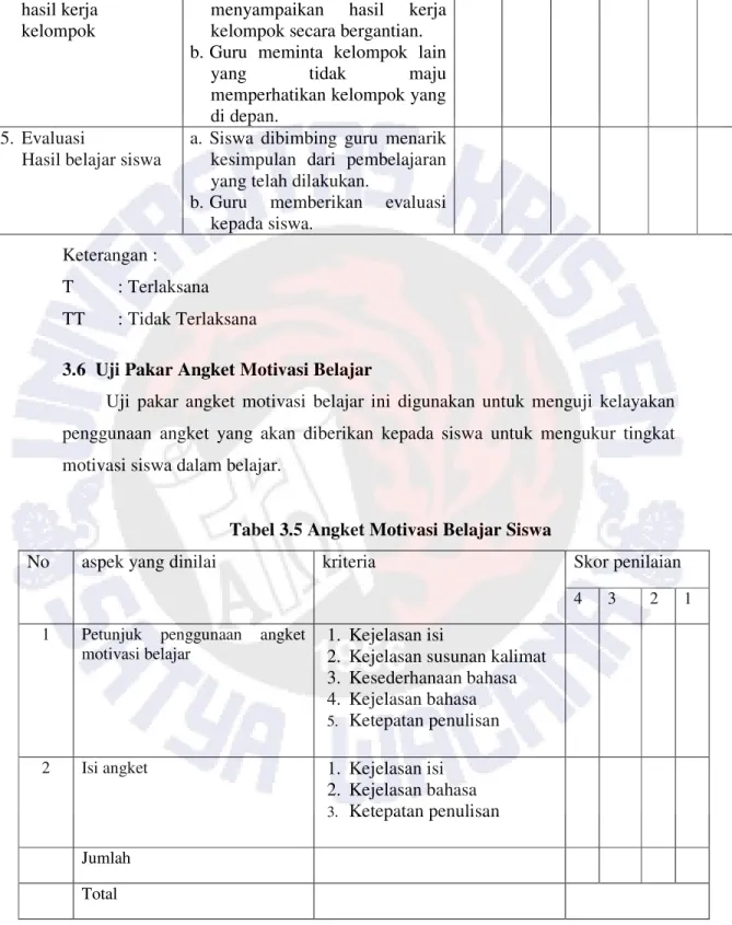 Tabel 3.5 Angket Motivasi Belajar Siswa 