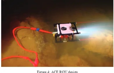 Figure 4: ACE ROV design 