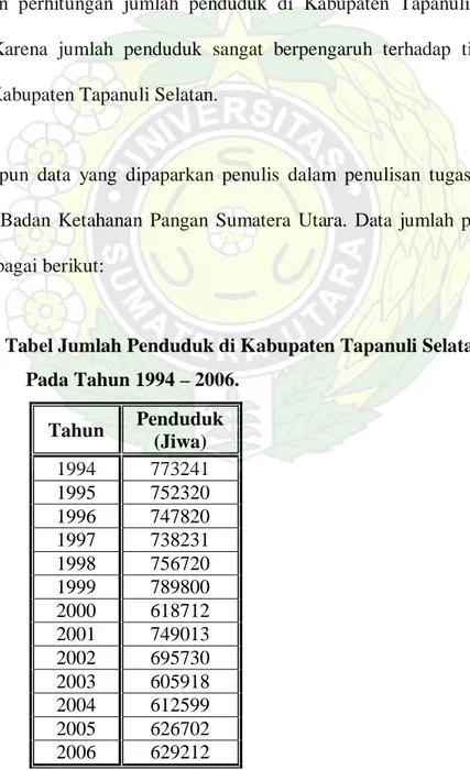 Tabel 4.1 Tabel Jumlah Penduduk di Kabupaten Tapanuli Selatan   Pada Tahun 1994 – 2006