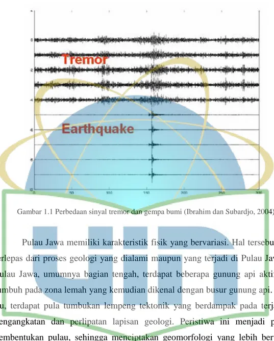 Gambar 1.1 Perbedaan sinyal tremor dan gempa bumi (Ibrahim dan Subardjo, 2004) 