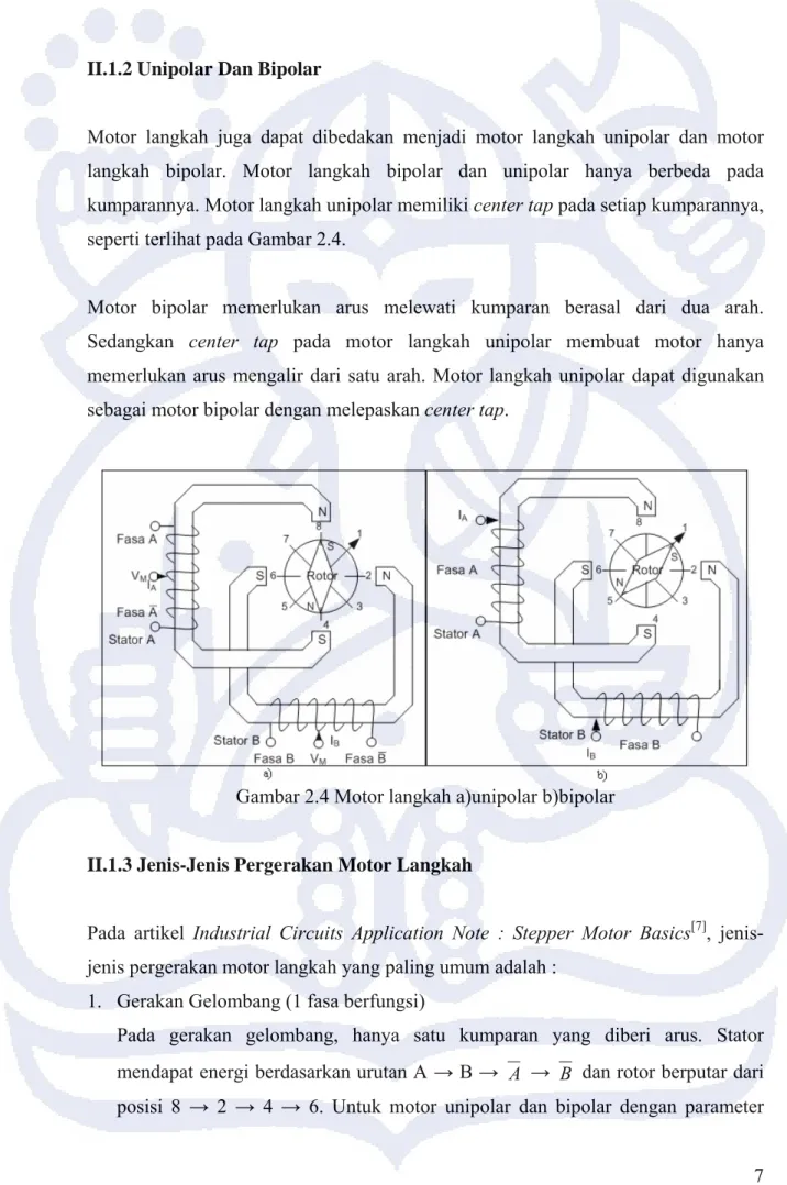 Gambar 2.4 Motor langkah a)unipolar b)bipolar  