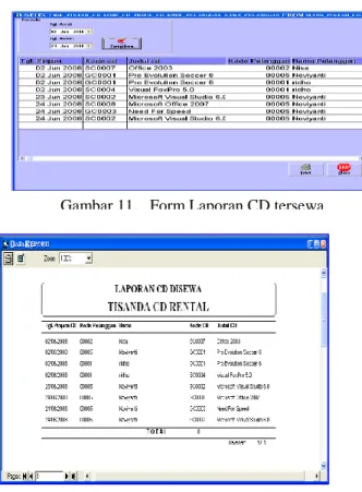 Gambar 12.  Print out Laporan CD tersewa  Gambar 11.   Form Laporan CD tersewa 