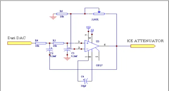 Gambar 3. 6 Rangkaian Low pass filter  