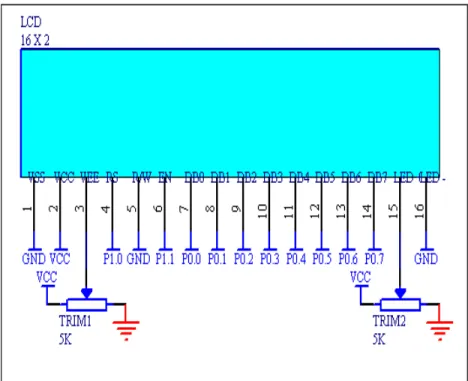 Gambar 3. 8 Rangkaian  Display LCD 16x2 