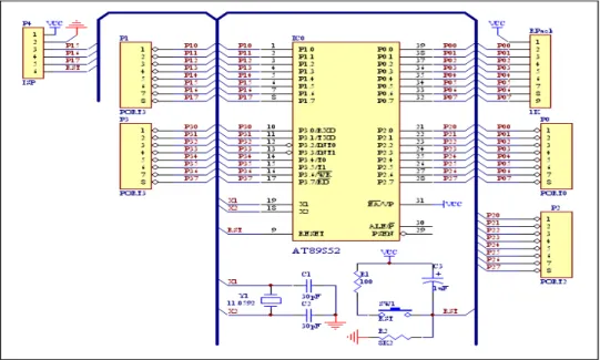 Gambar 3.4 Rangkaian Sistem minimum mikrokontroller AT89S52 