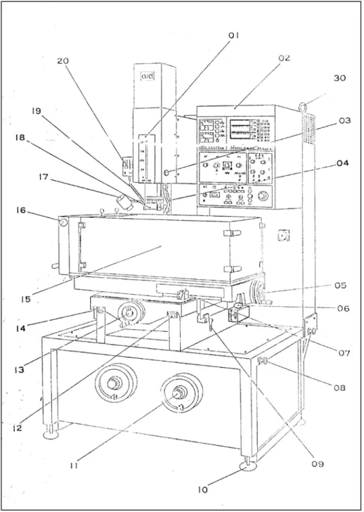 GAMBAR ELECTRICAL DISCHARGE MACHINE