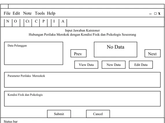 Gambar 4.3 Rancangan Tampilan Input Data 