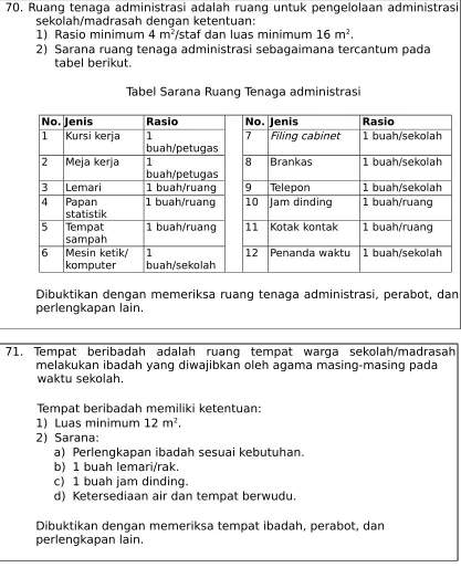 tabel berikut. 