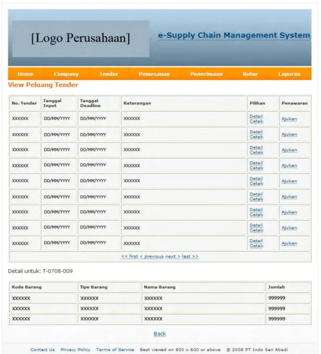 Gambar 4.45: Rancangan Layar Supplier_tender_view 