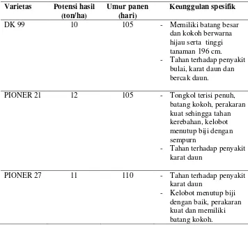 Tabel 5.  Lanjutan 