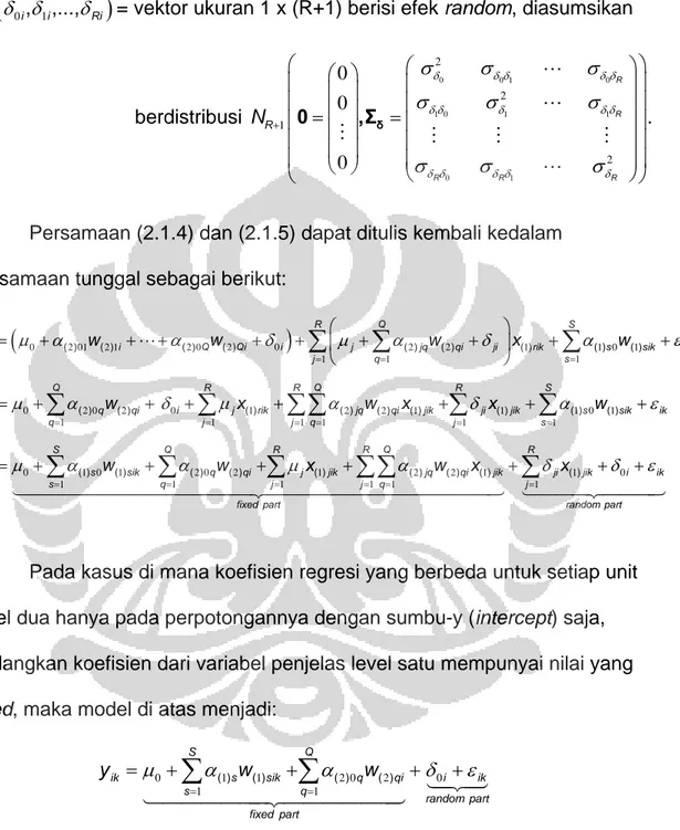 Gambar berikut menunjukkan ilustrasi sederhana dari perbedaan  antara random intercept model dan random slope model