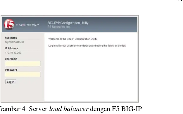 Gambar 5  Implementasi load balancing 