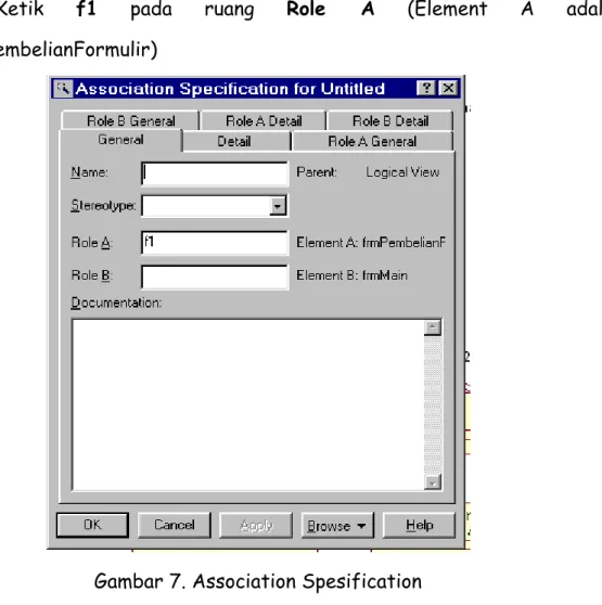Gambar 7. Association Spesification 