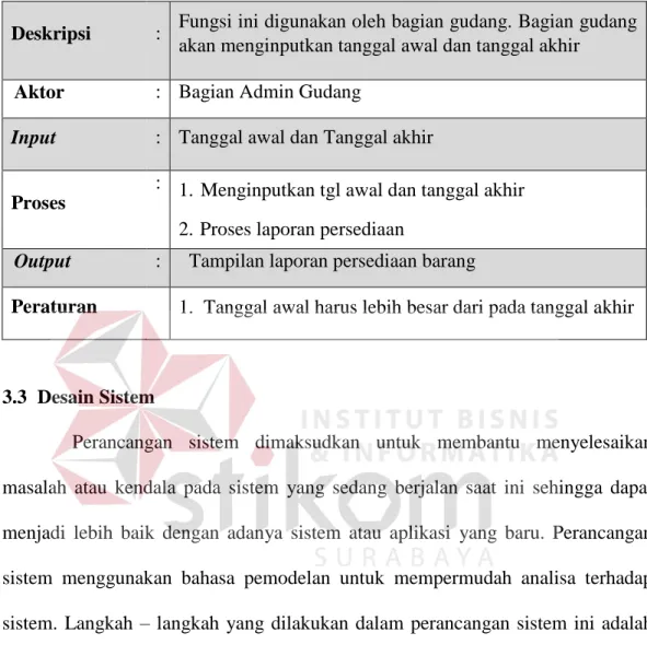 Tabel 3.11 User requirement laporan persediaan barang 