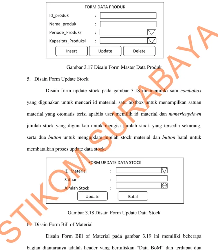 Gambar 3.18 Disain Form Update Data Stock  6.  Disain Form Bill of Material 