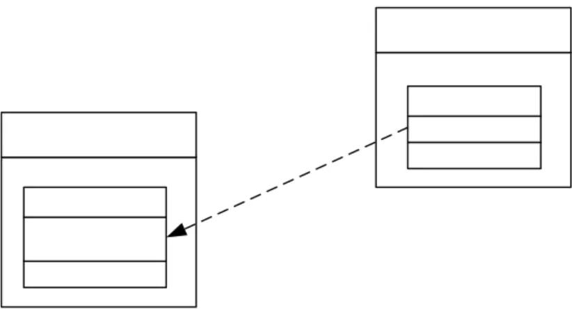 Gambar 4.9  Gambar “Connecting Component”  