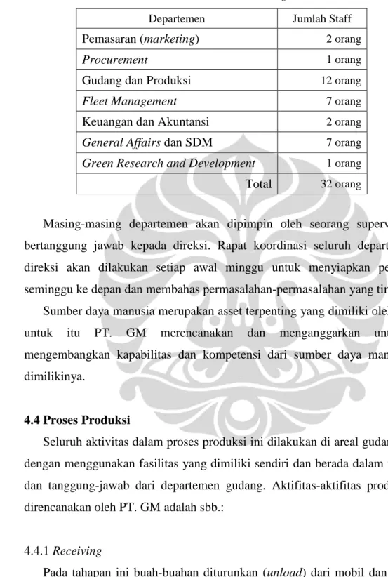 Tabel 4.1 Personnel Planning PT GM 