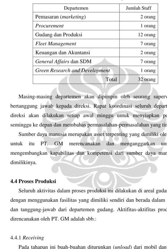 Tabel 4.1 Personnel Planning PT GM 