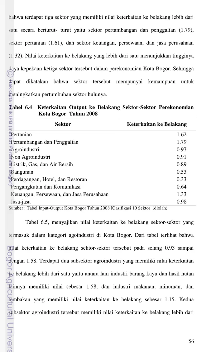 Tabel  6.4    Keterkaitan  Output  ke  Belakang  Sektor-Sektor  Perekonomian   Kota Bogor  Tahun 2008 
