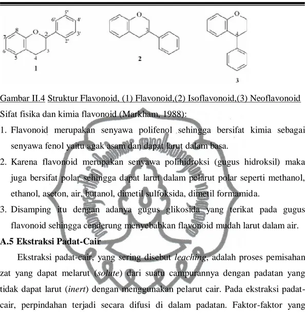 Gambar II.4 Struktur Flavonoid, (1) Flavonoid,(2) Isoflavonoid,(3) Neoflavonoid  Sifat fisika dan kimia flavonoid (Markham, 1988): 