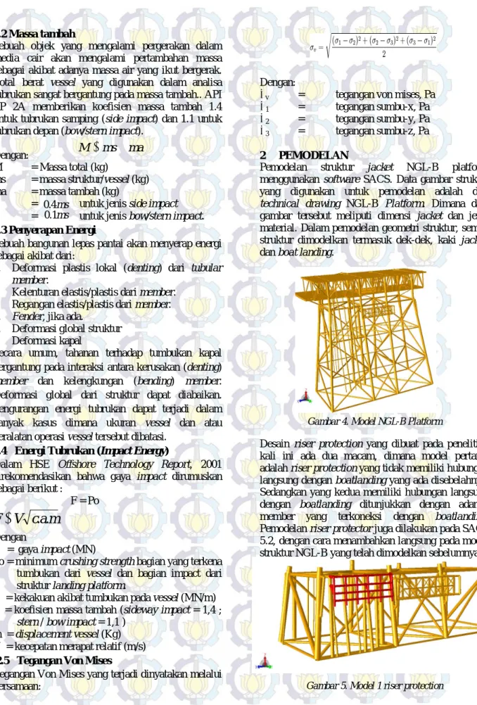 Gambar 4. Model NGL-B Platform 