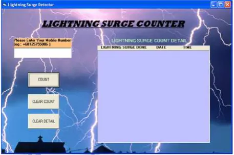 Fig. 4 GUI Interface for lightning counter. 