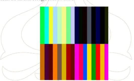 Gambar 1. Pengelompokan warna menurut musim yang dilakukan oleh  Johannes Itten (Sumber: https://unifiedspace.wordpress.com/