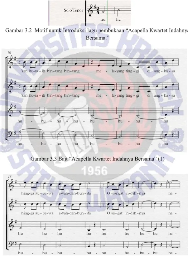 Gambar 3.2  Motif untuk Introduksi lagu pembukaan “Acapella Kwartet Indahnya  Bersama.” 