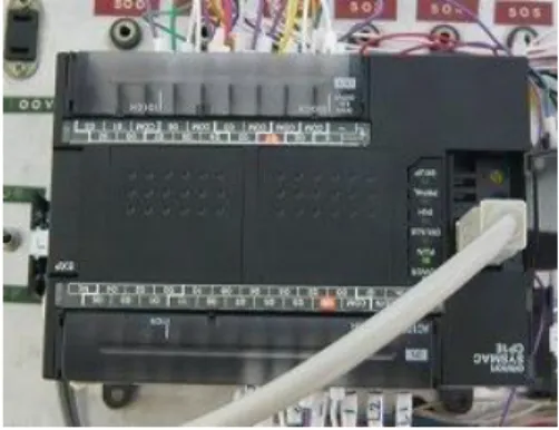 Gambar 6. Panel control mesin cuci mobil otomatis 