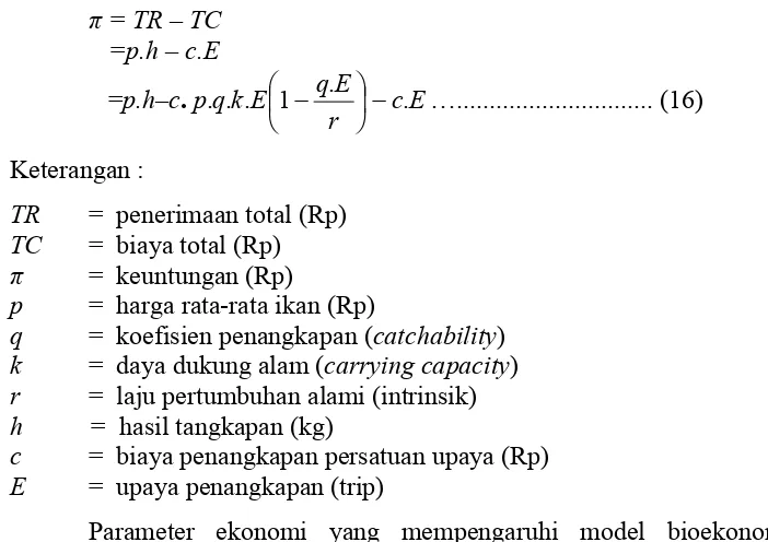 Tabel 1. Formula Perhitungan Pengelolaan Ikan dengan Pendekatan Model CYP 