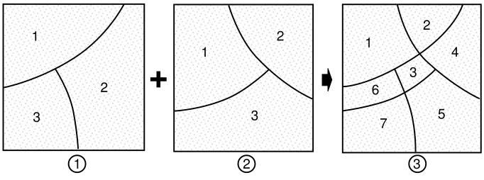 Gambar 5.12. Analisis lebar.