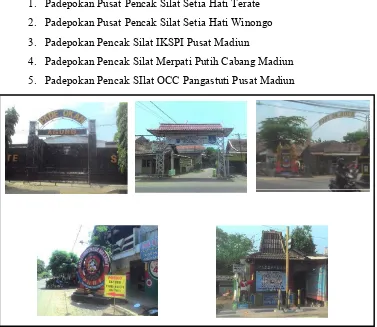 Gambar 1.1 : Beberapa Padepokan Pencak Silat di Madiun Sumber : Survey, 2015 