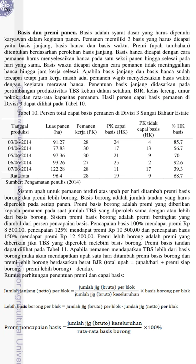 Tabel 10. Persen total capai basis pemanen di Divisi 3 Sungai Bahaur Estate  Tanggal  produksi  Luas panen (ha)  Pemanen  kerja (PK)  PK capai  basis (HK)  PK tidak  capai basis  (HK)  % HK basis  03/06/2014    91.27  28  24    4  85.7  04/06/2014    77.83
