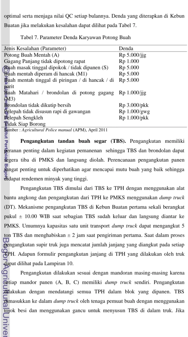 Tabel 7. Parameter Denda Karyawan Potong Buah 