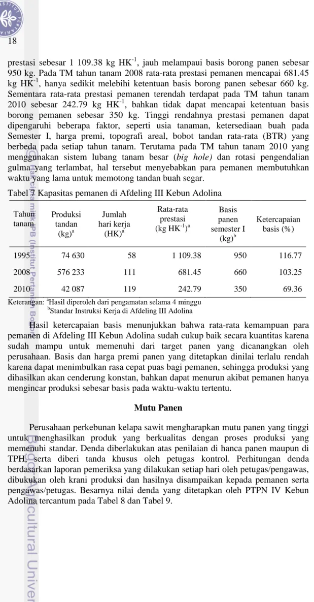 Tabel 7 Kapasitas pemanen di Afdeling III Kebun Adolina  Tahun tanam Produksi tandan (kg) a Jumlah hari kerja(HK)a Rata-rata prestasi(kg HK-1)a Basis panen semester I  (kg) b Ketercapaianbasis (%) 1995 74 630 58 1 109.38 950 116.77 2008 576 233 111 681.45 