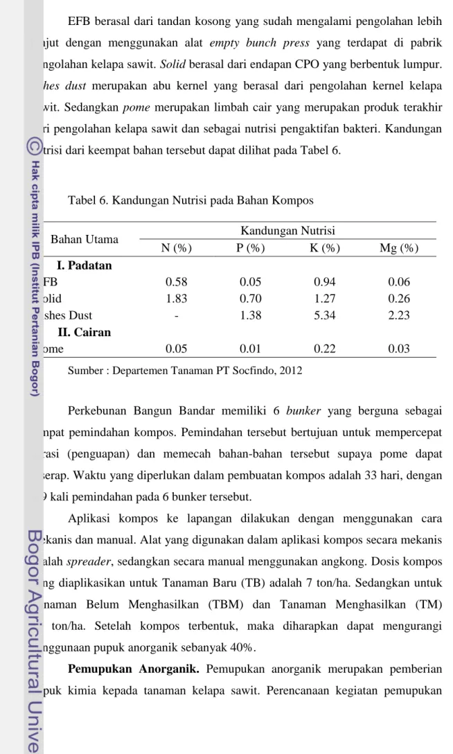 Tabel 6. Kandungan Nutrisi pada Bahan Kompos 