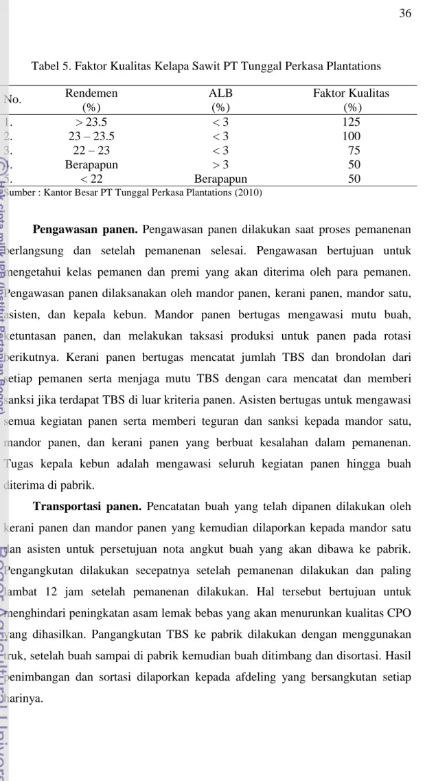 Tabel 5. Faktor Kualitas Kelapa Sawit PT Tunggal Perkasa Plantations  No.  Rendemen  (%)  ALB (%)  Faktor Kualitas  (%)  1