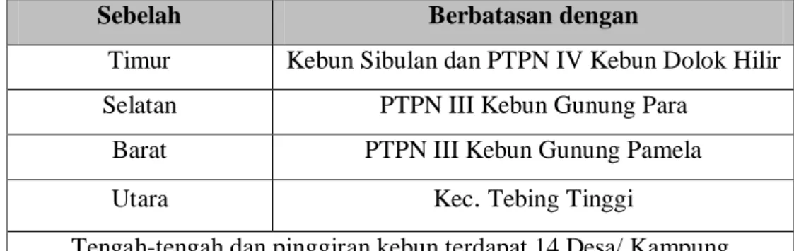 Tabel 2 . 1 .  Tabel Perbatasan PTPN IV Unit Usaha Pabatu 