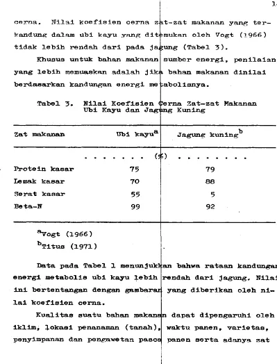 Tabel f 3. N i l a i  Zat-zat Makanan Ubi Kayu dan Ja 