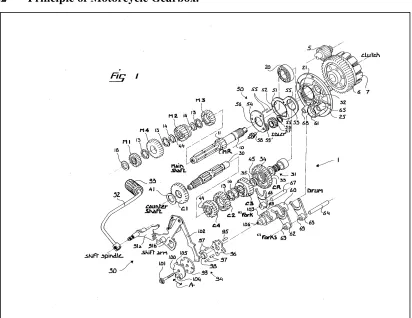Figure 2.2: Structure of motorcycle gearbox's components.[4] 