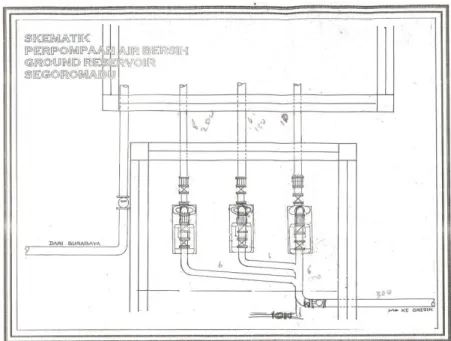 Gambar 17. Pengukuran data  listrik (panel motor) di unit 