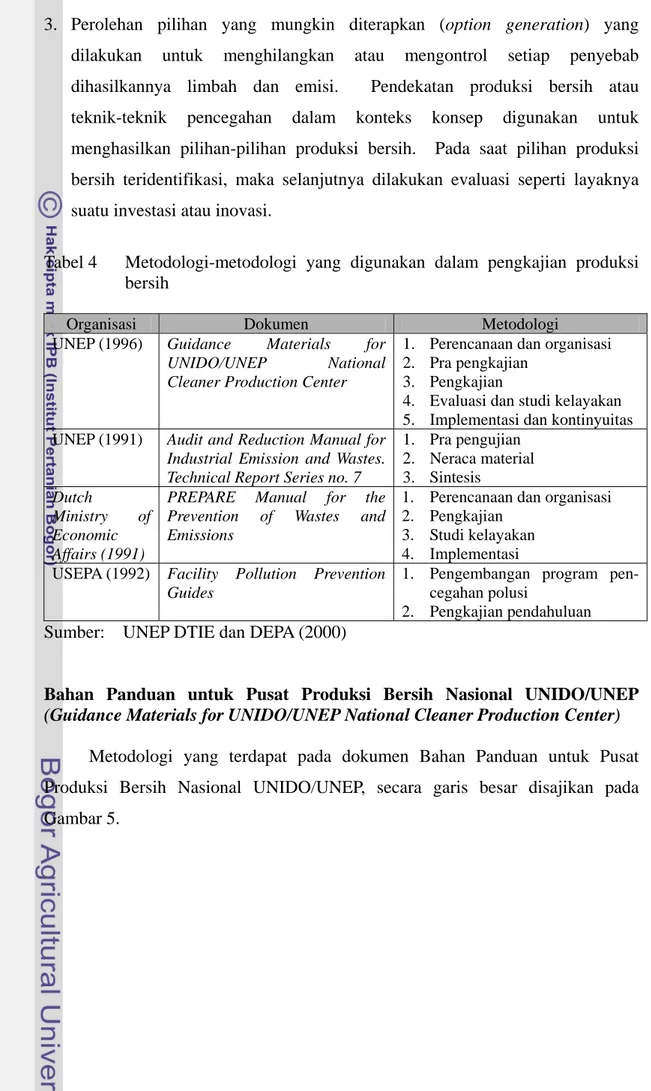 Tabel 4  Metodologi-metodologi  yang  digunakan dalam pengkajian produksi  bersih 