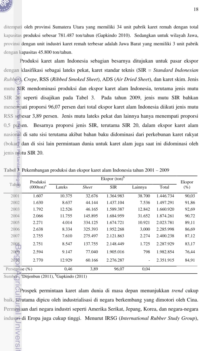 Tabel 3  Pekembangan produksi dan ekspor karet alam Indonesia tahun 2001 – 2009 