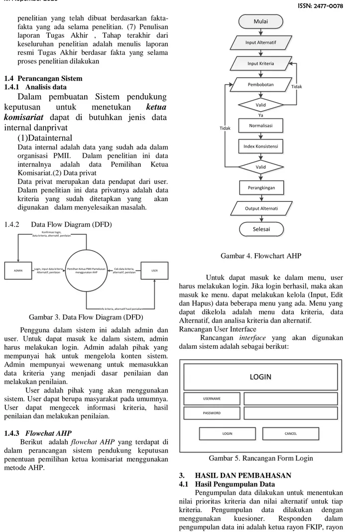 Gambar 3. Data Flow Diagram (DFD)  Pengguna  dalam  sistem  ini  adalah  admin  dan  user