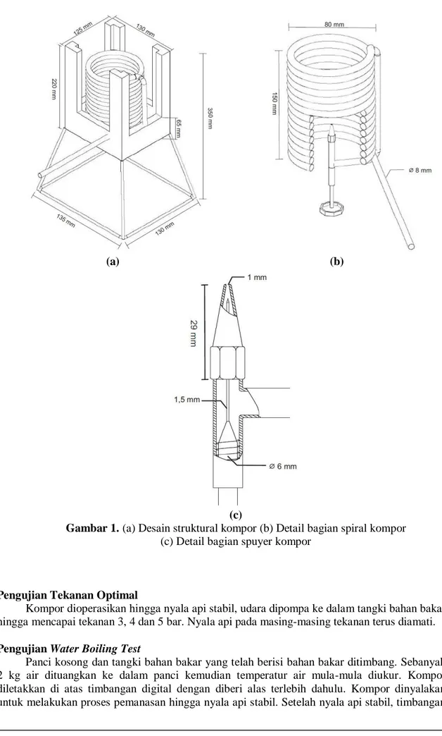 Gambar 1. (a) Desain struktural kompor (b) Detail bagian spiral kompor   (c) Detail bagian spuyer kompor 