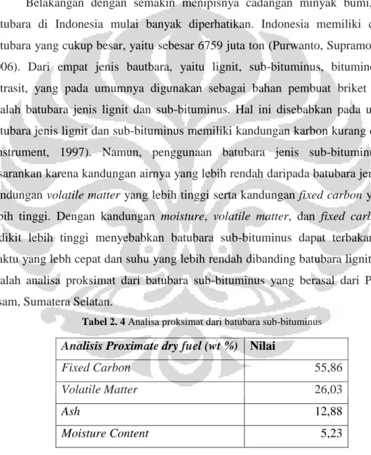 Tabel 2. 4 Analisa proksimat dari batubara sub-bituminus 