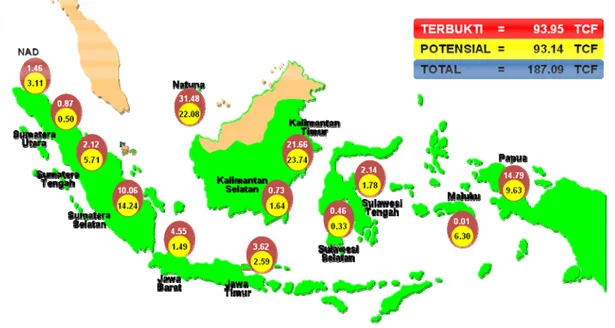 Gambar II.3  Cadangan Gas Bumi Indonesia (Status 01 Januari 2007) 